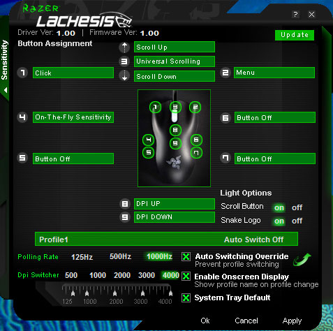 Razer Lachesis